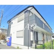 ＪＲ常磐線（各駅停車）北松戸駅まで徒歩12分