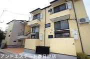 ＪＲ鹿児島本線笹原駅まで徒歩8分