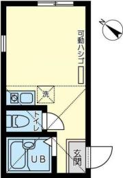 ＪＲ京浜東北・根岸線鶴見駅まで徒歩18分