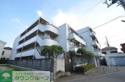 東武東上線朝霞駅まで徒歩13分
