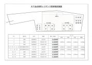 仙台市地下鉄南北線長町駅まで徒歩2分