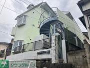 ＪＲ常磐線（各駅停車）北松戸駅まで徒歩4分