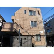 京急本線大森町駅まで徒歩8分