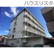 上毛電鉄中央前橋駅まで徒歩37分