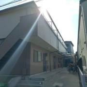 ＪＲ東海道本線立花駅まで徒歩20分