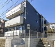 ＪＲ常磐線（各駅停車）馬橋駅まで徒歩11分