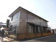 京王線八幡山駅まで徒歩14分