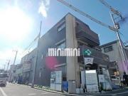 つくばエクスプレス六町駅まで徒歩5分