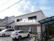 Bonheur窯町