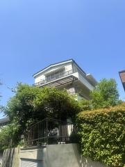 ＪＲ中央線西荻窪駅まで徒歩20分
