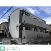 CIELO日吉本町