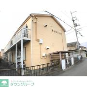 SUNハイツ A