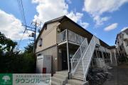 ＪＲ京浜東北・根岸線南浦和駅まで徒歩13分