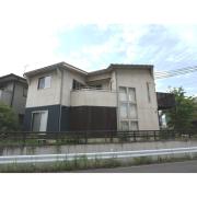 しなの鉄道北しなの線北長野駅まで徒歩17分