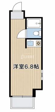ダイアパレス上野