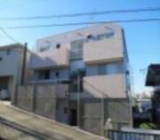 相鉄本線希望ケ丘駅まで徒歩8分