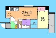 パラシオテルマス池上