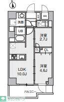 S-RESIDENCE千住大橋broad