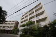 阪急神戸線園田駅まで徒歩20分