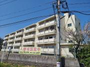 サンコーポラス東出雲I