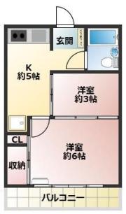 東武東上線上板橋駅まで徒歩12分
