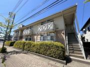 妙高はねうまライン春日山駅まで徒歩8分