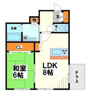 小島町3丁目貸家