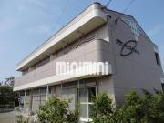 グランチェスタMK
