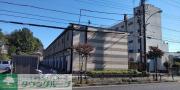 ＪＲ青梅線羽村駅まで徒歩24分