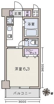京王井の頭線神泉駅まで徒歩1分