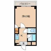 東急池上線石川台駅まで徒歩6分