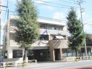 SAWAハイツ