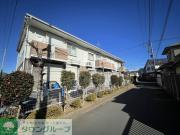 東武野田線清水公園駅まで徒歩27分