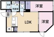 Recorrido Nakanoshinbashi