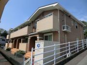 ＪＲ常磐線（各駅停車）南柏駅までバス約10分 徒歩2分
