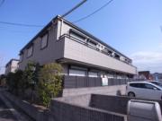 新栄プロパティー古市