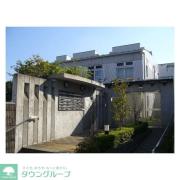 ストーリア等々力