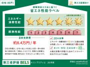 ＪＲ京浜東北・根岸線川崎駅まで徒歩9分