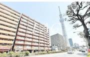 都営浅草線本所吾妻橋駅まで徒歩2分
