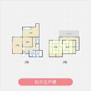 東葉高速鉄道船橋日大前駅まで徒歩29分