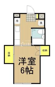 ＪＲ中央線国立駅まで徒歩10分
