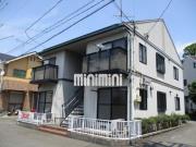 プランドールM