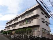 ＪＲ南武線谷保駅まで徒歩8分