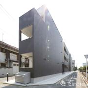 名鉄常滑線大同町駅まで徒歩14分