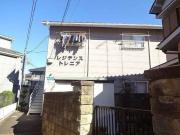相鉄いずみ野線二俣川駅まで徒歩5分