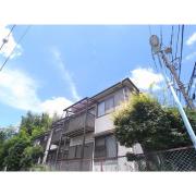 京王線代田橋駅まで徒歩4分