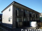 ＪＲ常磐線（各駅停車）北松戸駅まで徒歩9分