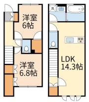 ＪＲ南武線稲田堤駅まで徒歩4分