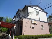 ＪＲ中央線西荻窪駅まで徒歩15分