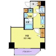 都営大江戸線新御徒町駅まで徒歩6分